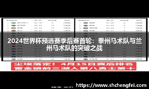 2024世界杯预选赛季后赛首轮：泰州马术队与兰州马术队的突破之战